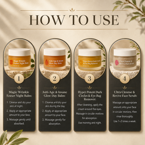 The Complete Skin Renewal System for Mature Women