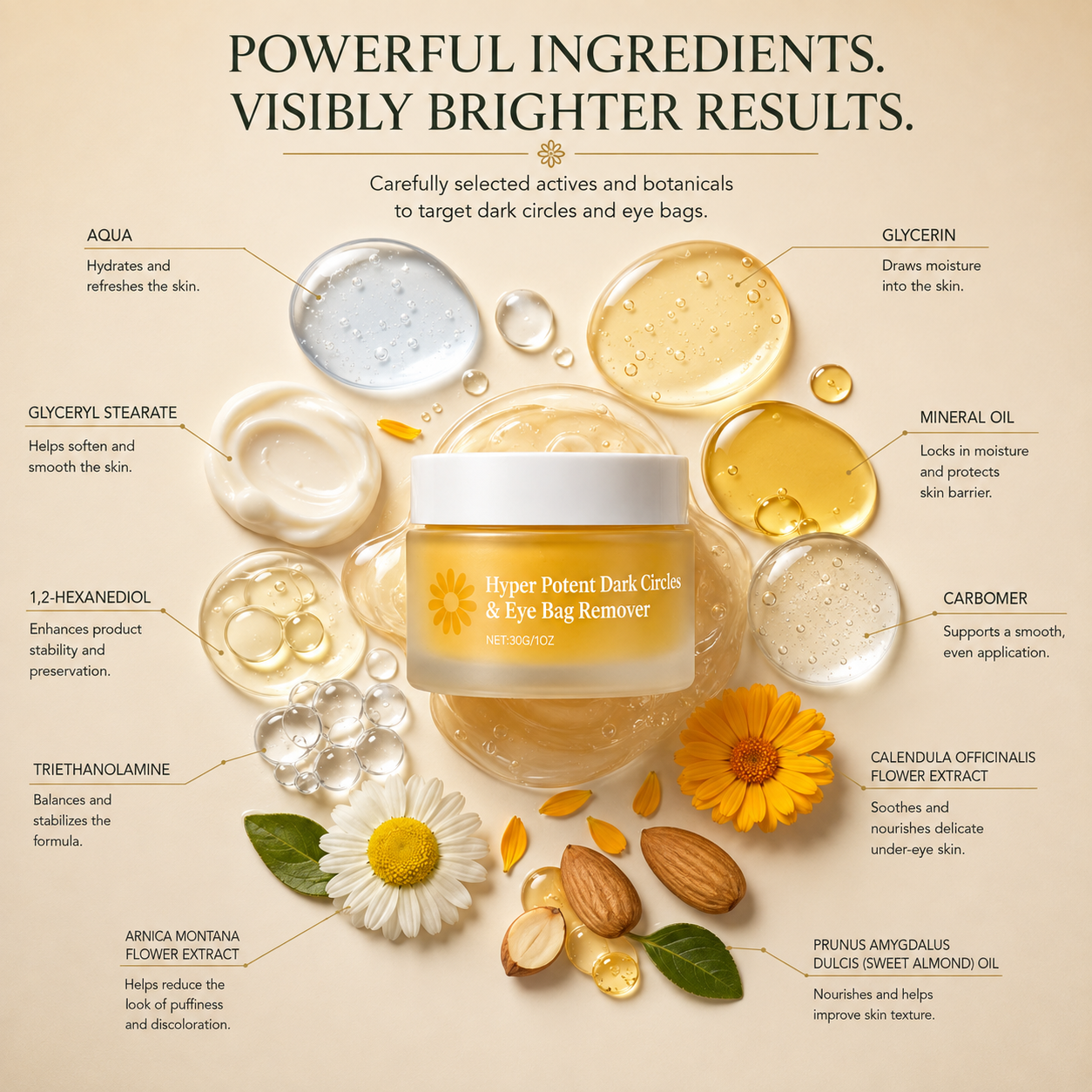 The Complete Skin Renewal System for Mature Women