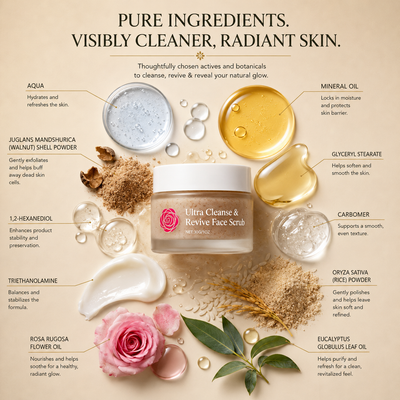 The Complete Skin Renewal System for Mature Women